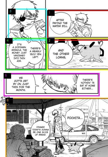 A low-resolution Chainsaw Man page excerpt with colored panel boxes and numbered reading-order labels.
